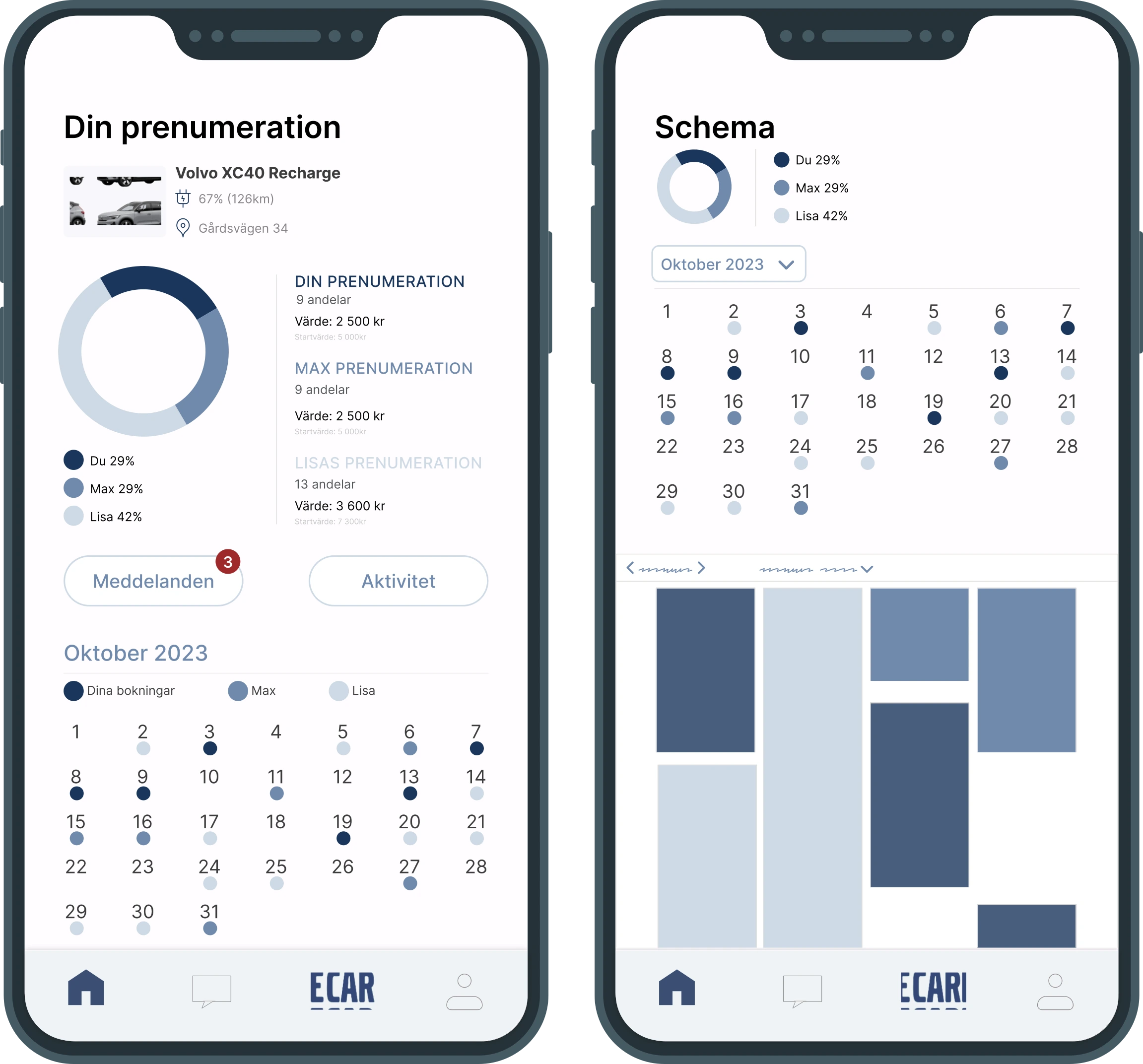 image of the final design for mobile